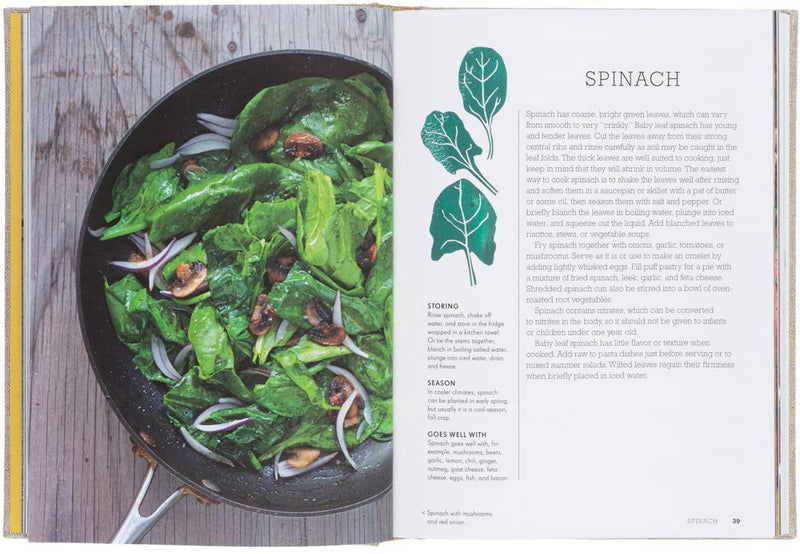 Eat Your Greens by Anette Dieng and Ingala Persson