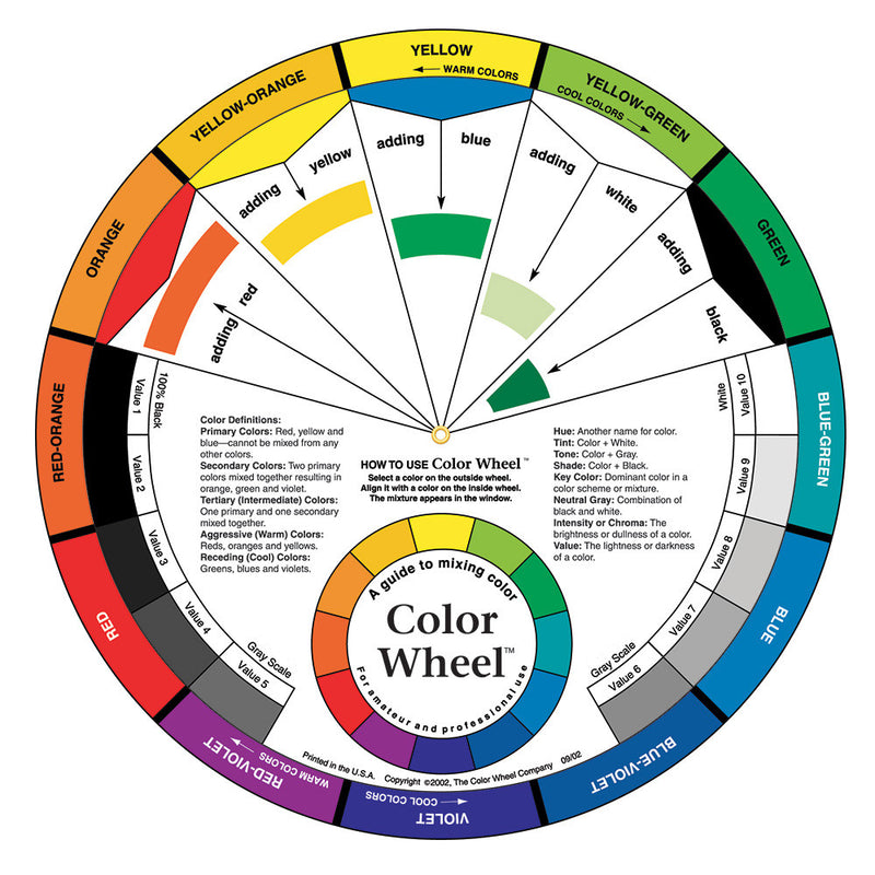 Artist's Colour Wheels